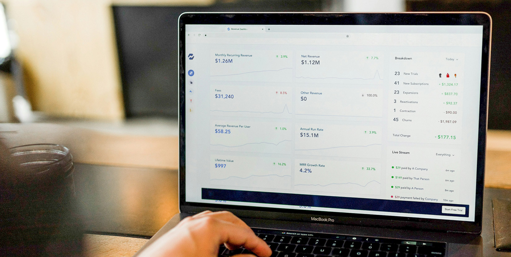Digital Marketing Services